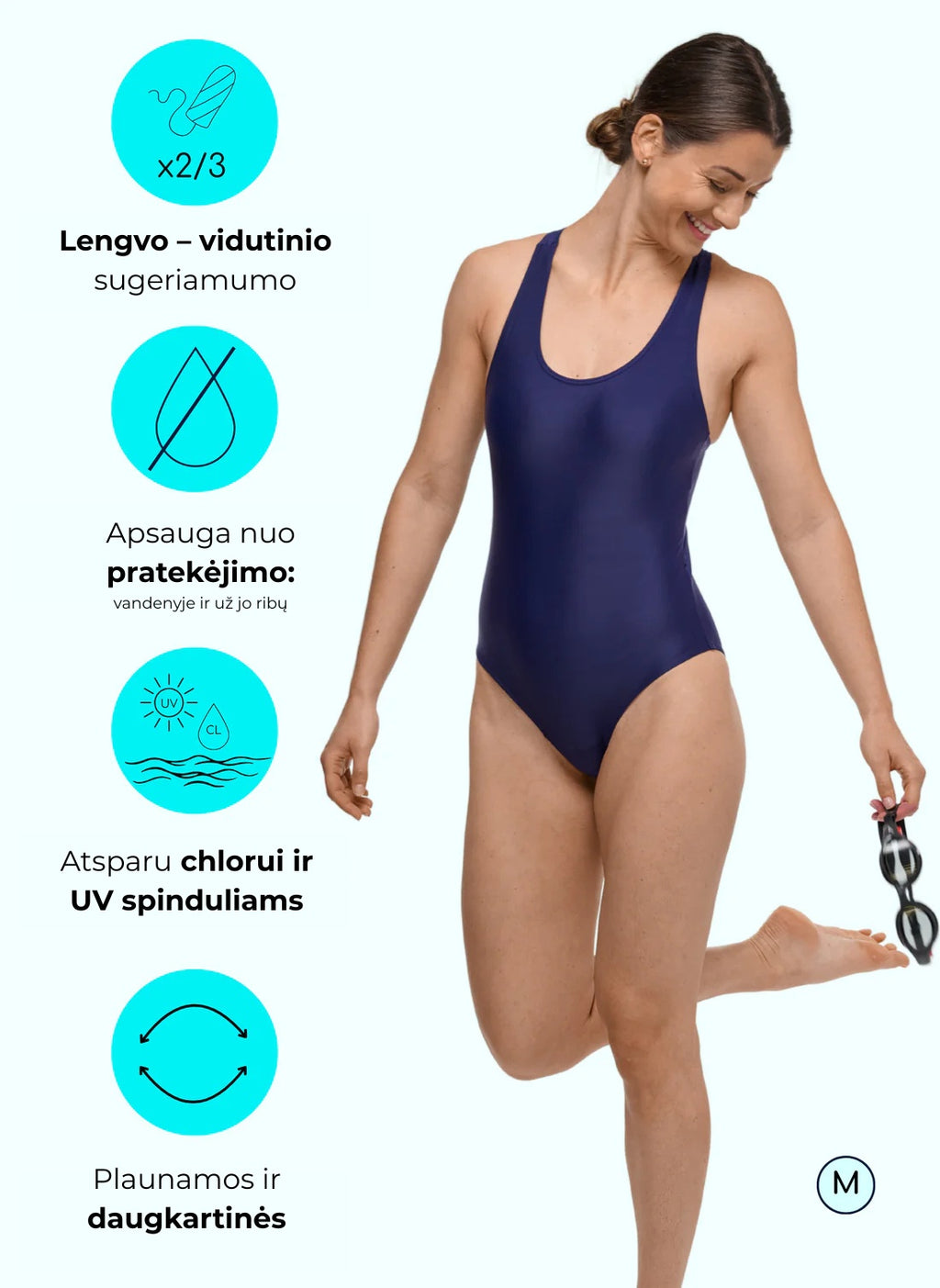 Sorio Menstruacinis maudymosi kostiumėlis LOLA BLUE