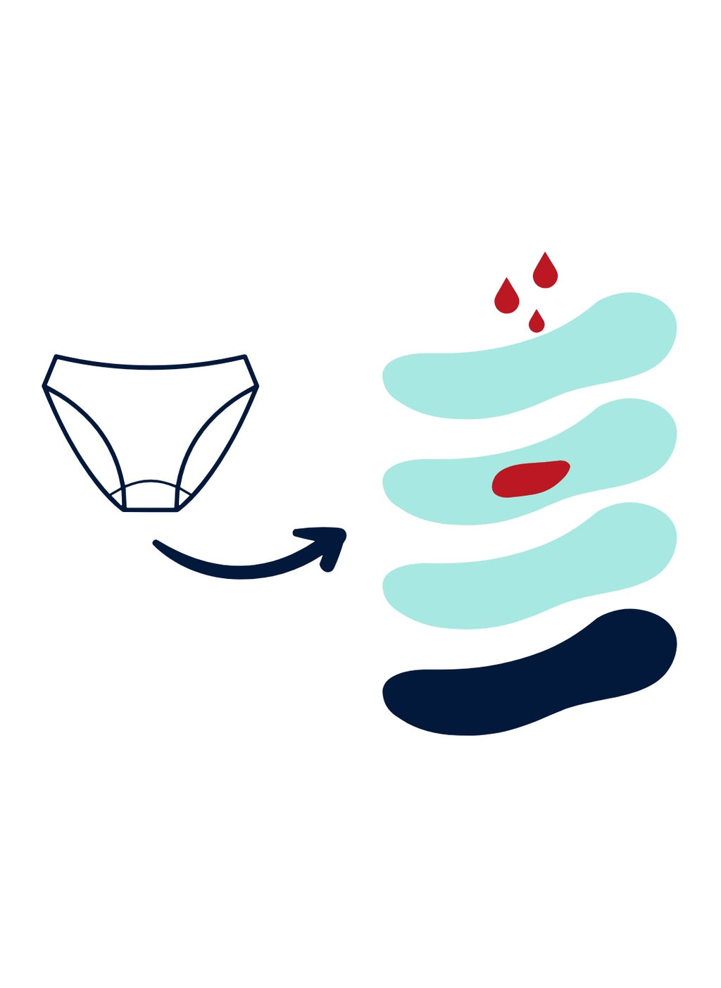 Sorio Menstruacinis maudymosi kostiumėlis paauglėms LOLA BLACK TEENS